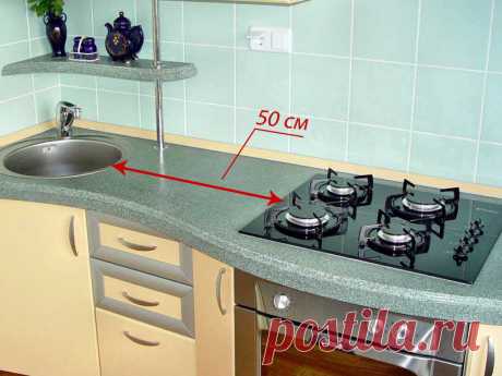 Расположение плиты и мойки на кухне — Наши дома