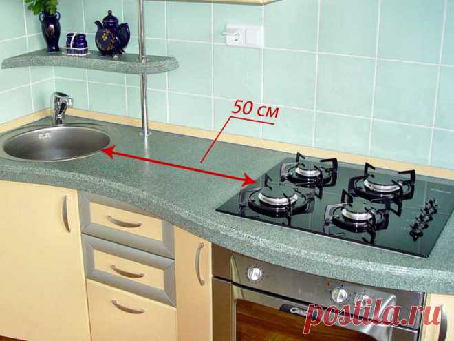 Расположение плиты и мойки на кухне — Наши дома