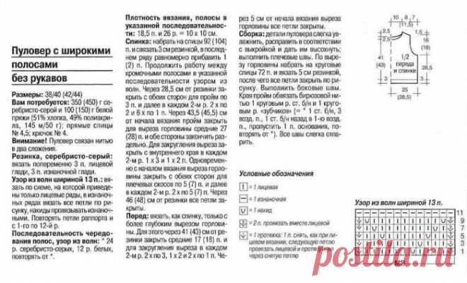 Волны Миссони в летних изделиях. Несколько ярких моделей спицами и крючком (+ схемы, описания), перед которыми невозможно устоять | Вяжем с Бабуковой | Дзен
