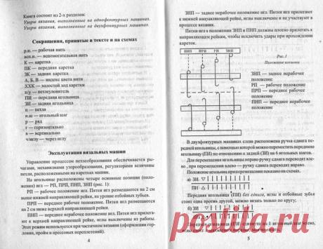 Узоры вязания