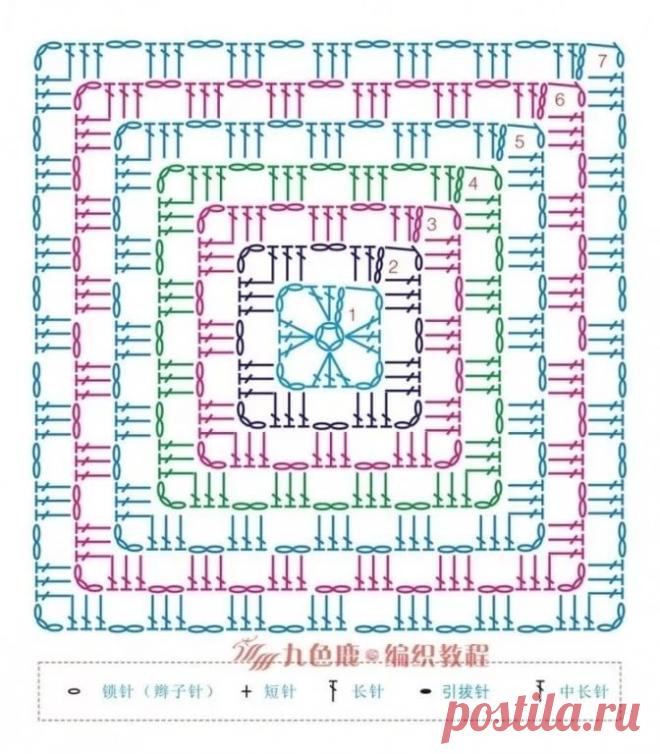 разновидности бабушкиного квадрата схемы: 11 тыс изображений найдено в Яндекс.Картинках