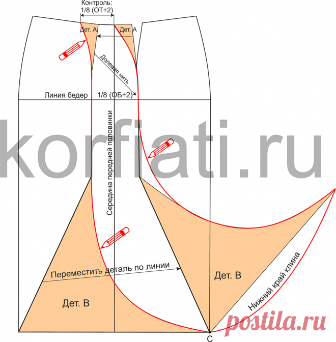 Spiral-skirt-pattern.png (Изображение PNG, 720 × 670 пикселов) - Масштабированное (98%)