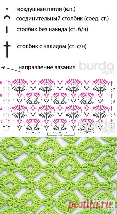 Узор «Колечки» - схема вязания крючком. Вяжем Узоры на Verena.ru
