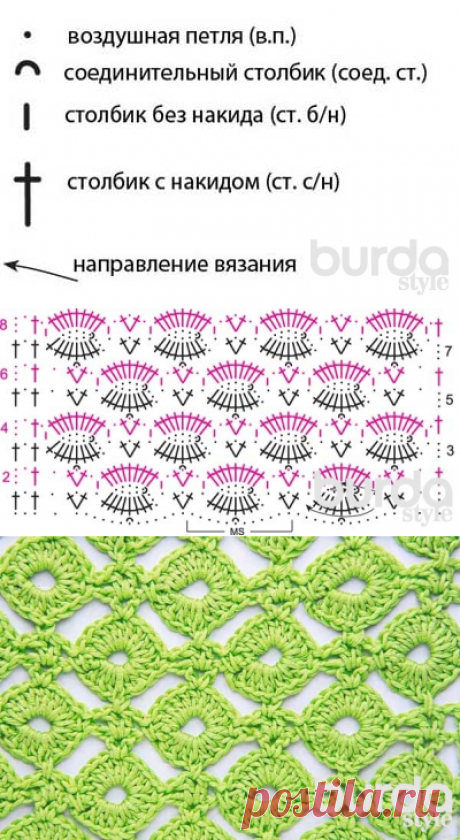 Узор «Колечки» - схема вязания крючком. Вяжем Узоры на Verena.ru