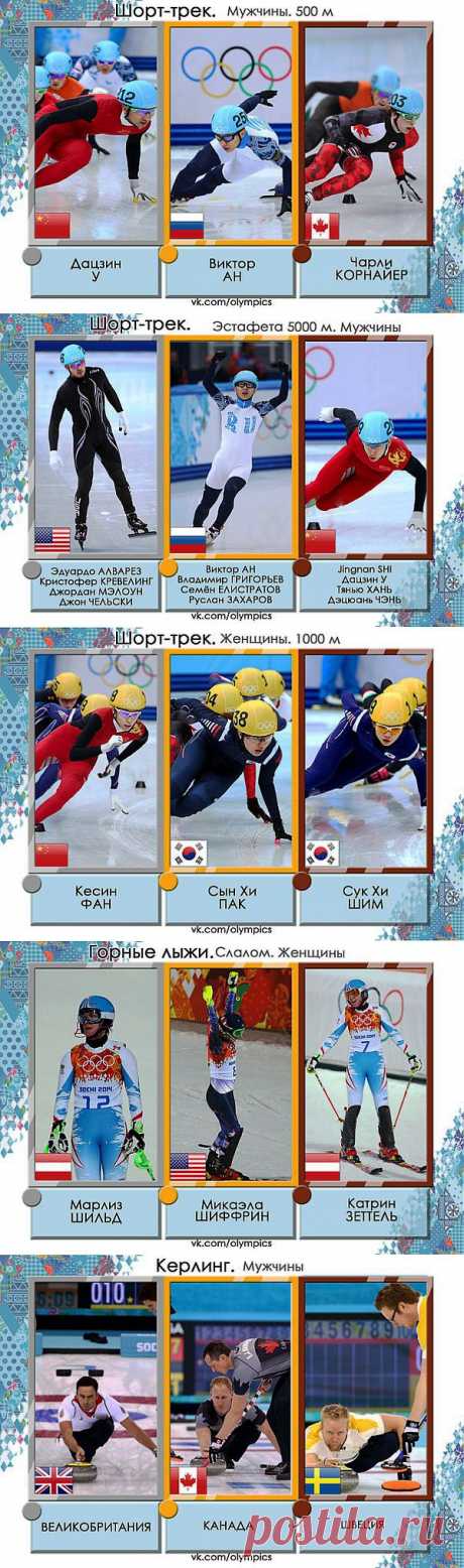 Олимпийские игры
