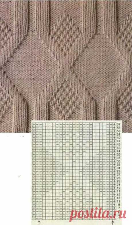 Pin page
