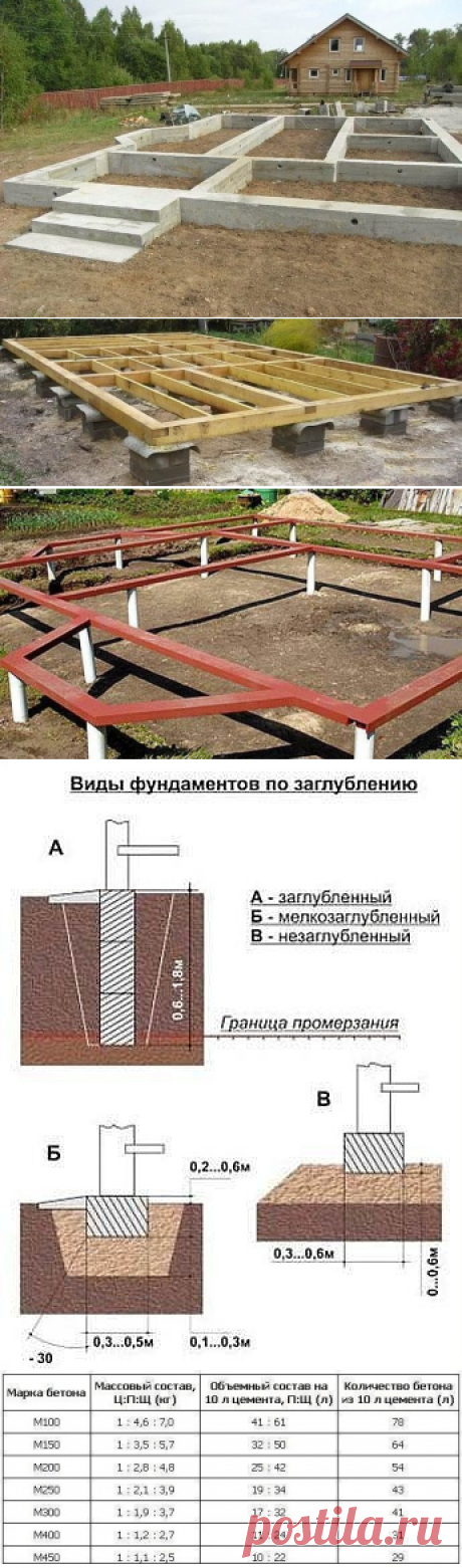 Одноклассники