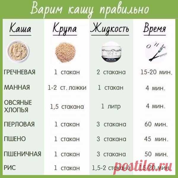 Разные советы | Записи в рубрике Разные советы | МОЙ СУНДУЧОК-ХРАНИЛИЩЕ.