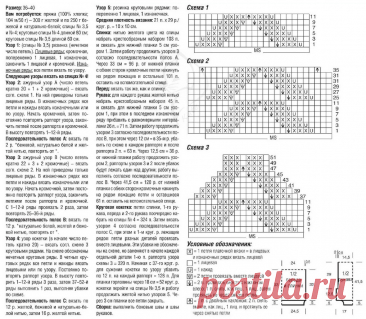Глаза разбегаются от красоты! Выбираем модные вязаные модели | Рукоделие Светлана Лосева Вязание | Дзен