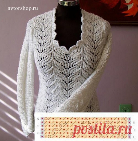 ВЯЗАНИЕ, Рукоделие, www.avtorshop.ru