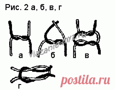 Пряжа для машинного вязания. Подготовка