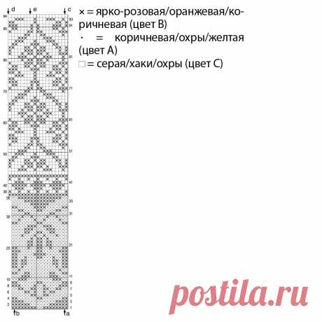 Пончо с жаккардовым и ажурным узорами - схема вязания спицами. Вяжем Пончо на Verena.ru