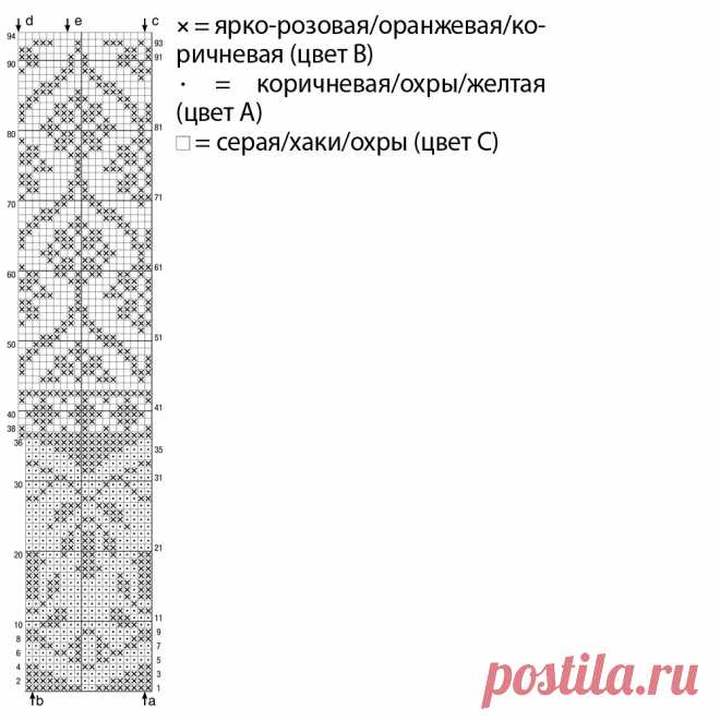 Пончо с жаккардовым и ажурным узорами - схема вязания спицами. Вяжем Пончо на Verena.ru