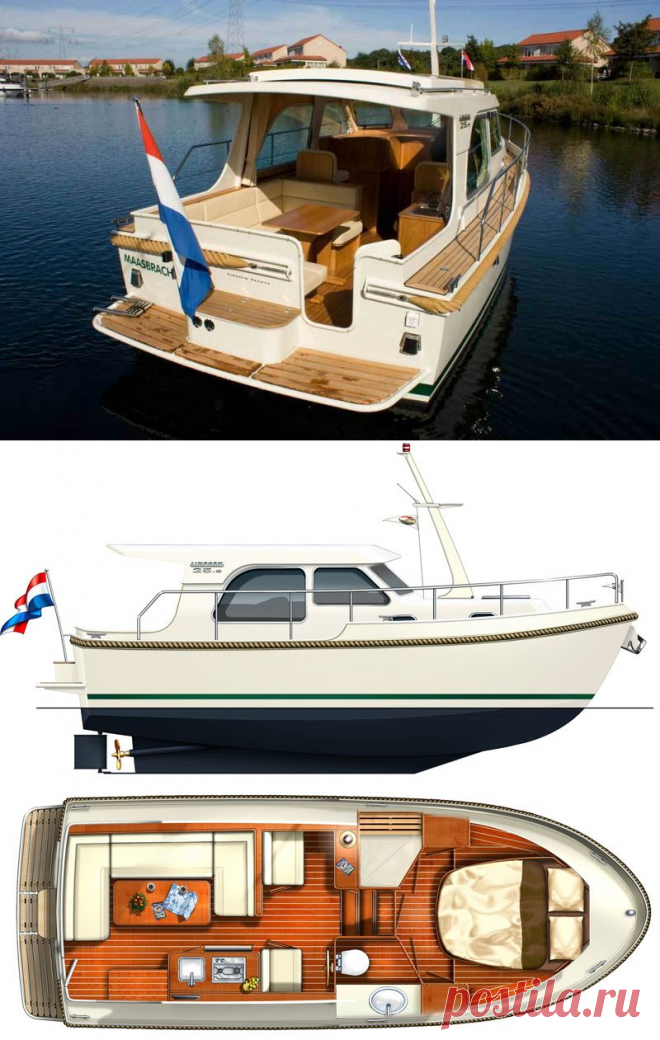ПОЛНО СЯКИХ ЯХТ  Linssen Grand Sturdy 25.9 SCF