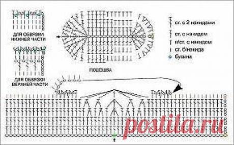 Шикарные пинетки от Людмилы Денисовой из Астаны. Фото для вдохновения + схема.ПЕРЕПОСТ