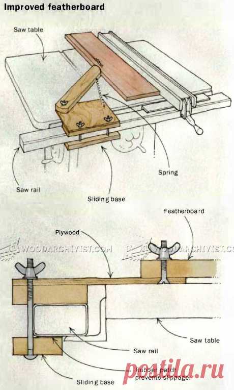 Поделки столе увидел Featherboard • WoodArchivist