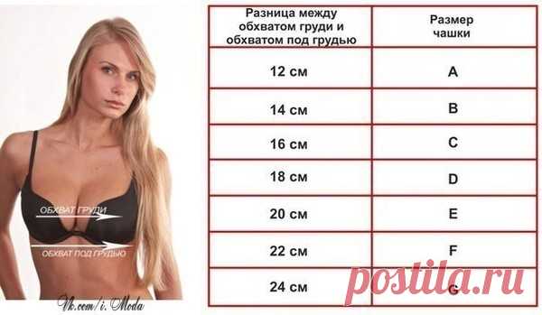 Определяем свой размер бюстгальтера