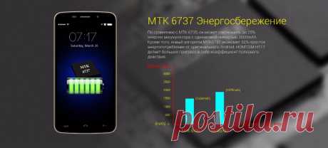 Homtom HT17 Смартфон 4 Г LTE 5.5 Дюймов HD 1280x720 IPS Mtk6737 Quad Core Android 6.0 Мобильный Сотовый Телефон 1 ГБ RAM 8 ГБ ROM 13MP купить в магазине BlackPeach Digital Co.,LTD на AliExpress