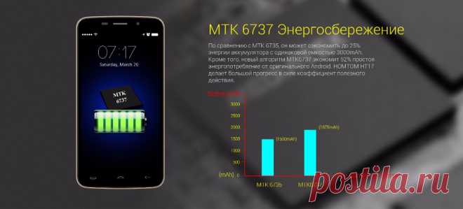 Homtom HT17 Смартфон 4 Г LTE 5.5 Дюймов HD 1280x720 IPS Mtk6737 Quad Core Android 6.0 Мобильный Сотовый Телефон 1 ГБ RAM 8 ГБ ROM 13MP купить в магазине BlackPeach Digital Co.,LTD на AliExpress