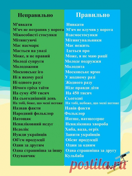 Клясичний український правопис - Публикации