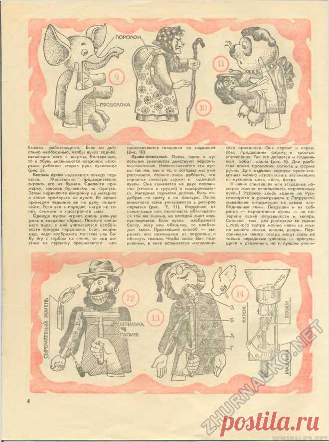 Юный техник - для умелых рук 1986-03, страница 4