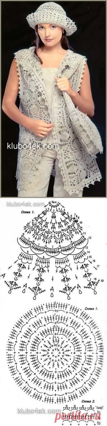 Готовимся к лету — летний ансамбль