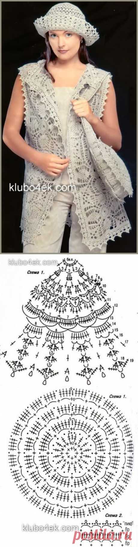 Готовимся к лету — летний ансамбль