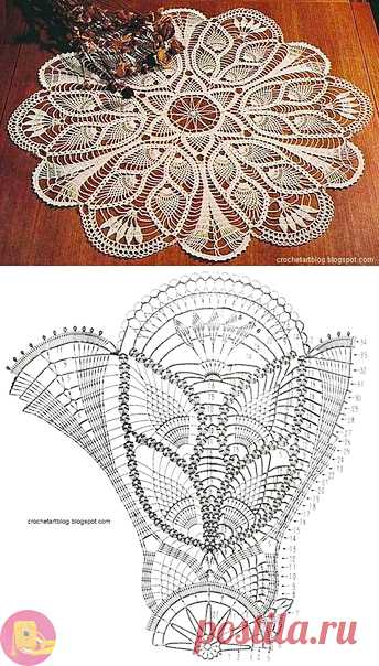 Салфетки крючком: подборка схем — Сделай сам, идеи для творчества - DIY Ideas