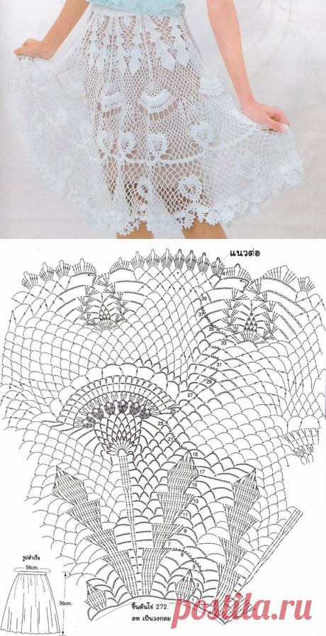 Юбка ажурным узором крючком. Вязаная крючком стильная летняя юбка |