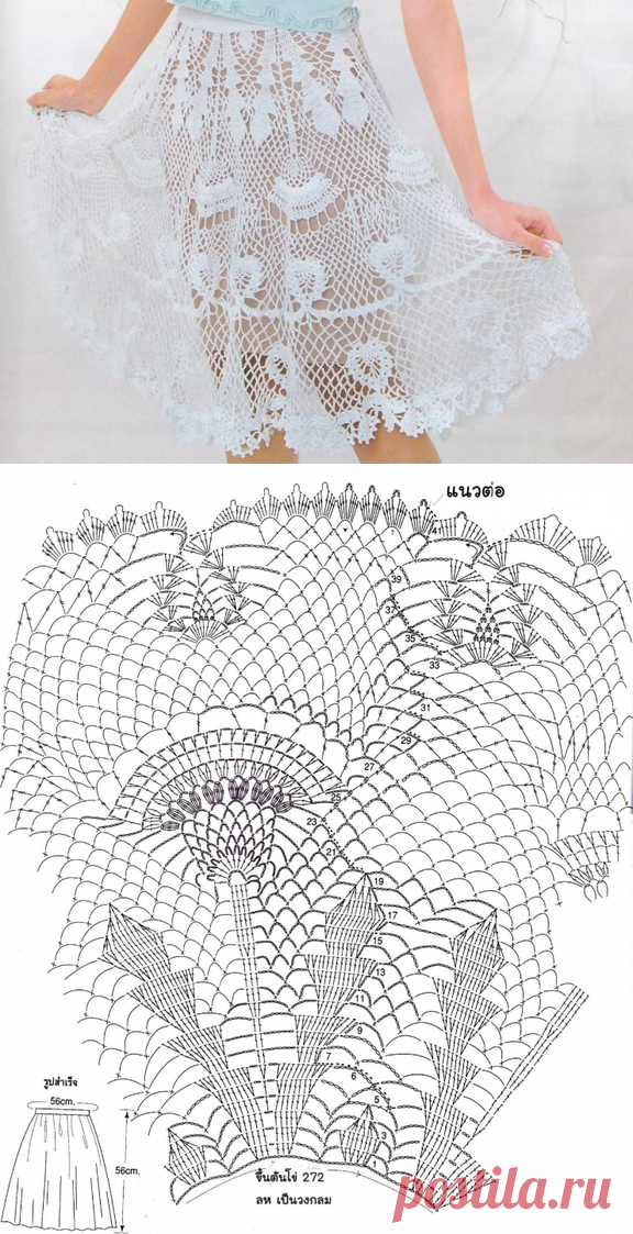 Юбка ажурным узором крючком. Вязаная крючком стильная летняя юбка |