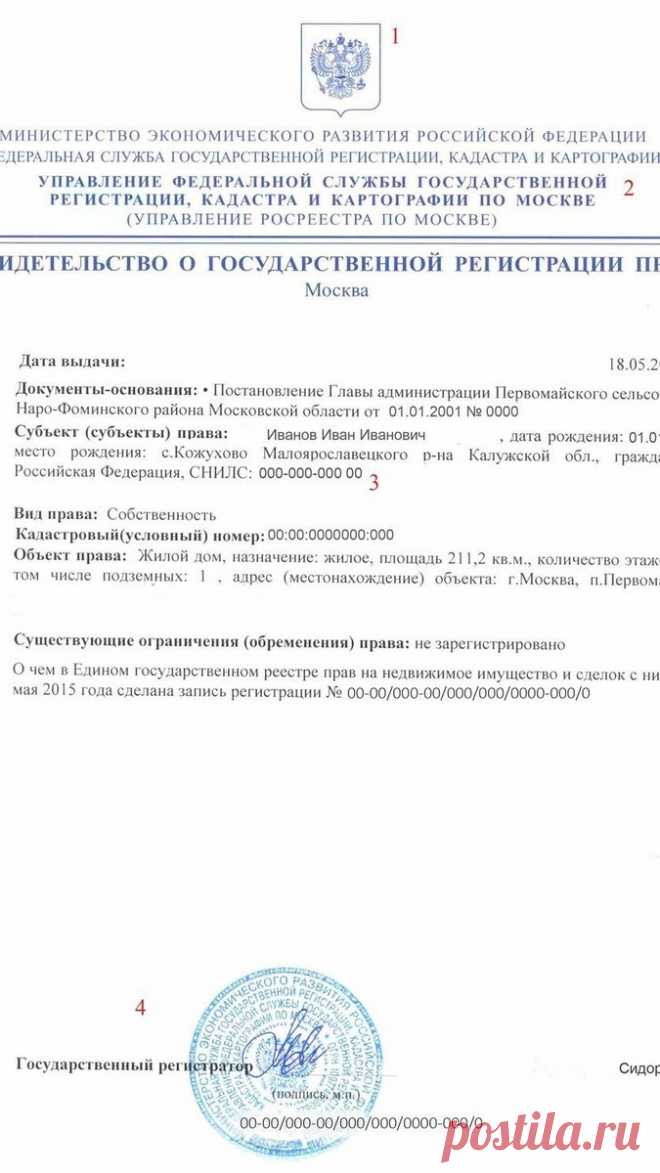 Как выглядит новое свидетельство о праве собственности?