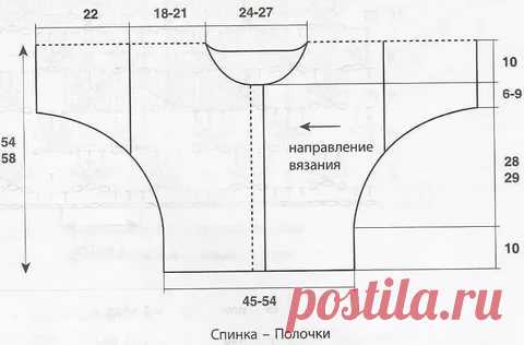 туника трапецией большого размера с цельнокроеным рукавом и ассиметричным подолом выкройка: 1 тыс изображений найдено в Яндекс.Картинках