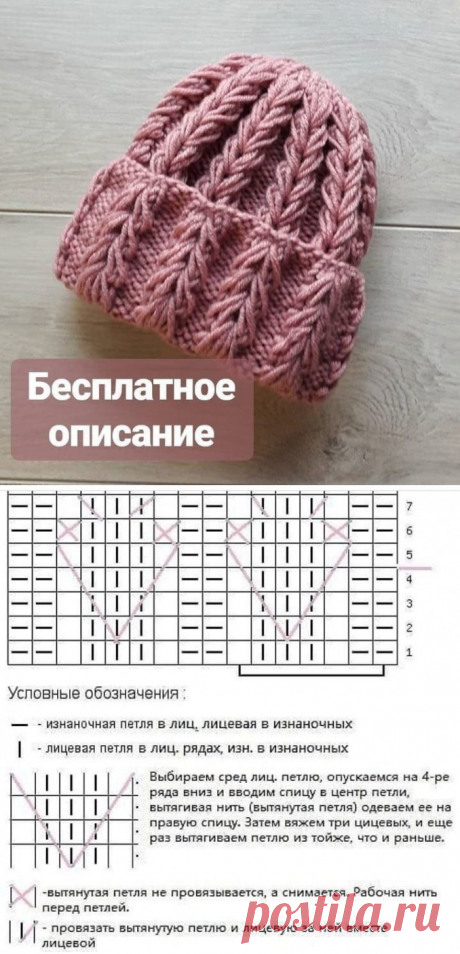 Вяжем шапочку объемным узором
