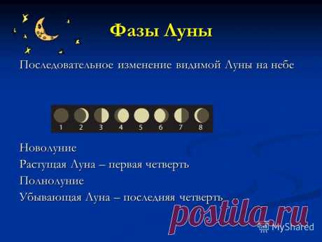 Схема убывающей и растущей луны
