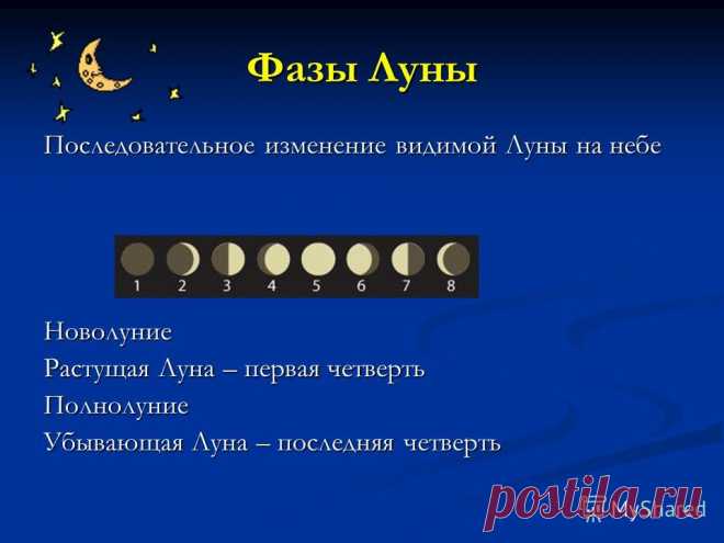 Схема убывающей и растущей луны