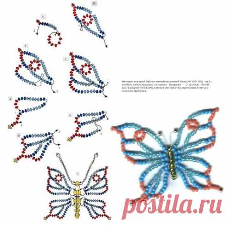 Ideas and Decor | ВКонтакте