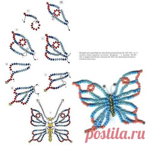 Ideas and Decor | ВКонтакте
