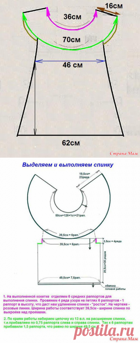 РАСЧЁТЫ ПРИ ВЯЗАНИИ КОКЕТКИ КРЮЧКОМ. - Вязание - Страна Мам
