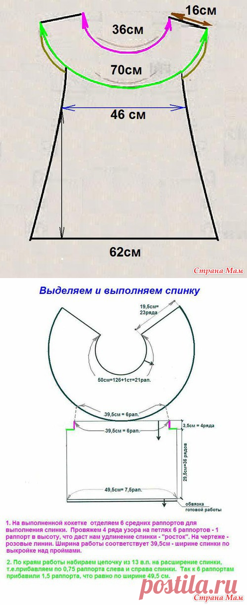 РАСЧЁТЫ ПРИ ВЯЗАНИИ КОКЕТКИ КРЮЧКОМ. - Вязание - Страна Мам