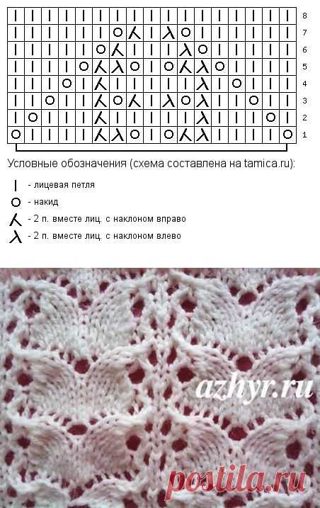Японский ажур спицами схема | Ажур