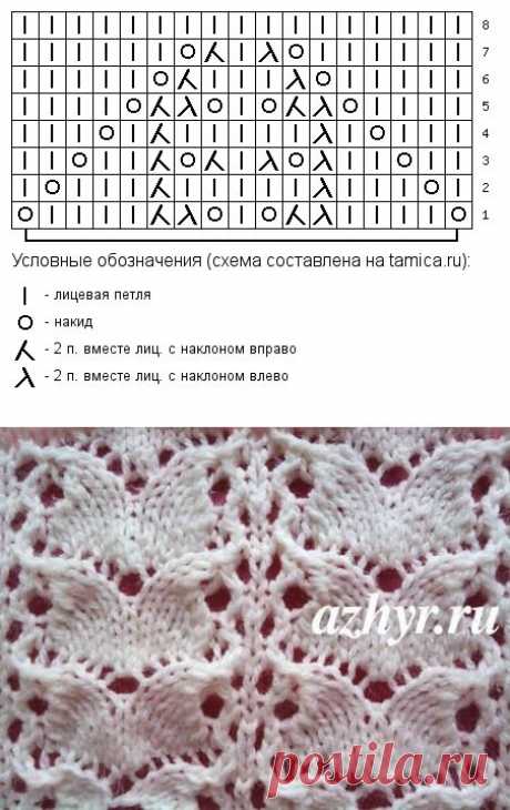Японский ажур спицами схема | Ажур