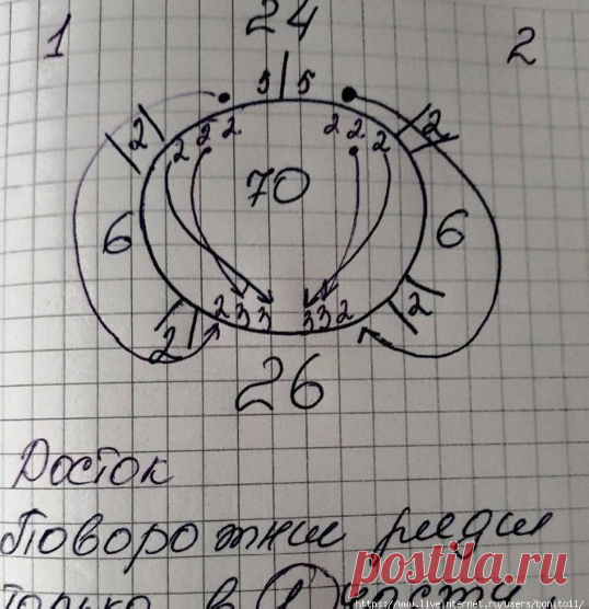 Чудесные вязанные платья для девочек. Модели с описаниями (спицы) | Вязание NS | Яндекс Дзен