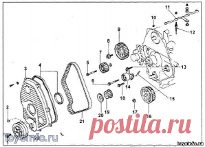 Замена ремня ГРМ 2L-TE, 2L-THE, Двигатель тойота дизель 2,4 литра, метки грм, Ремонт Тойота