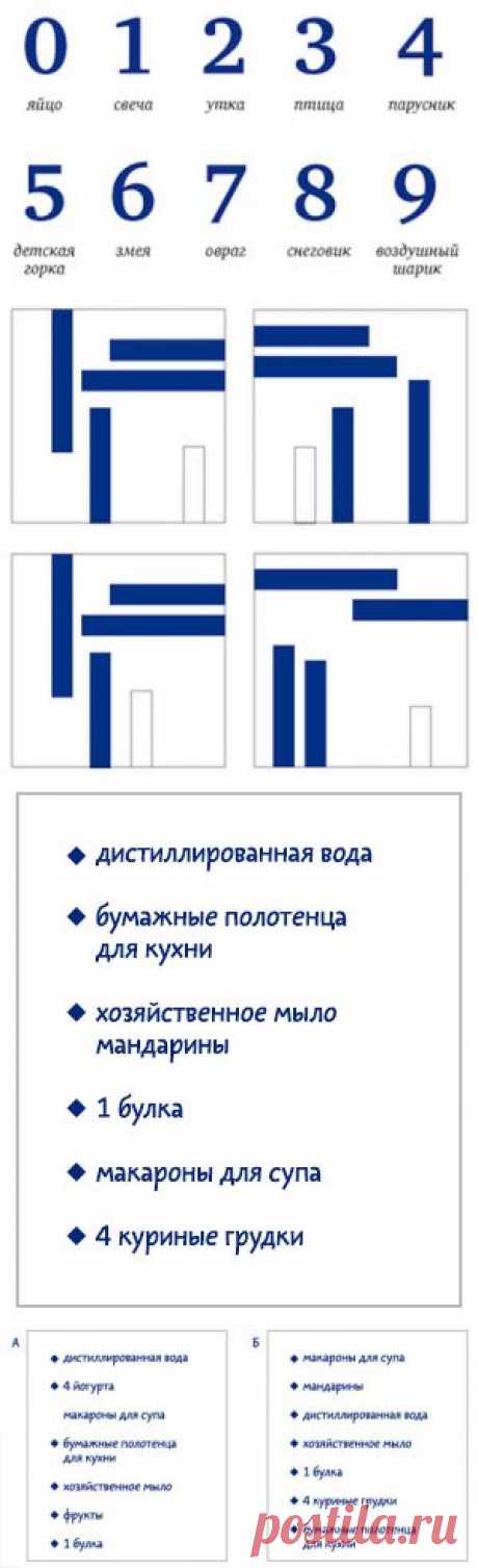 10 упражнений для тренировки памяти