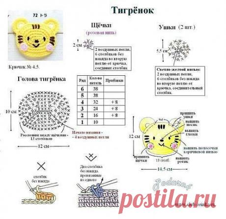 Рукоделие.Вяжем детям и взрослым. Продаём готовое
