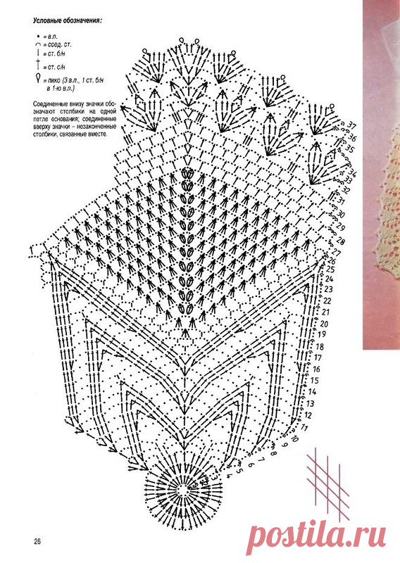 салфетки и скатерти крючком фото со схемами: 26 тыс изображений найдено в Яндекс.Картинках