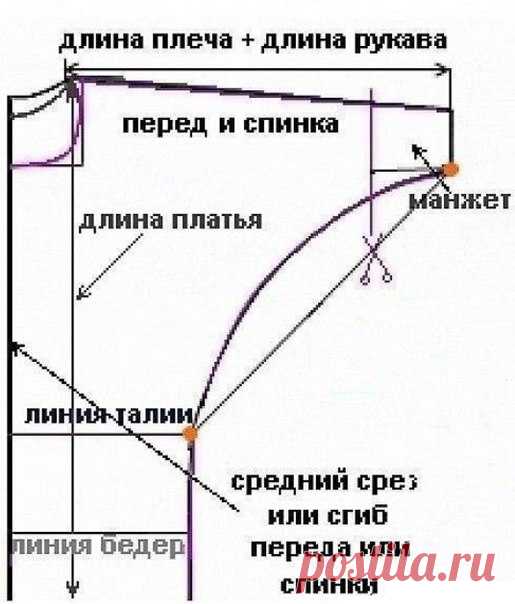 Платье крупной вязкой

Стильное платье для теплых дней, которое можно связать достаточно быстро спицами. Модное платье связано на толстых спицах платочным узором. Все манжеты связаны резинкой 2 на 2. Такое платье идеально подходит для женщин с типом фигуры 