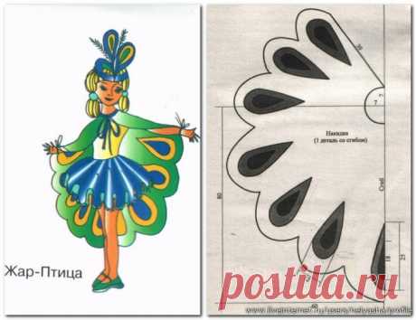 Новогодние маскарадные костюмы для детей.