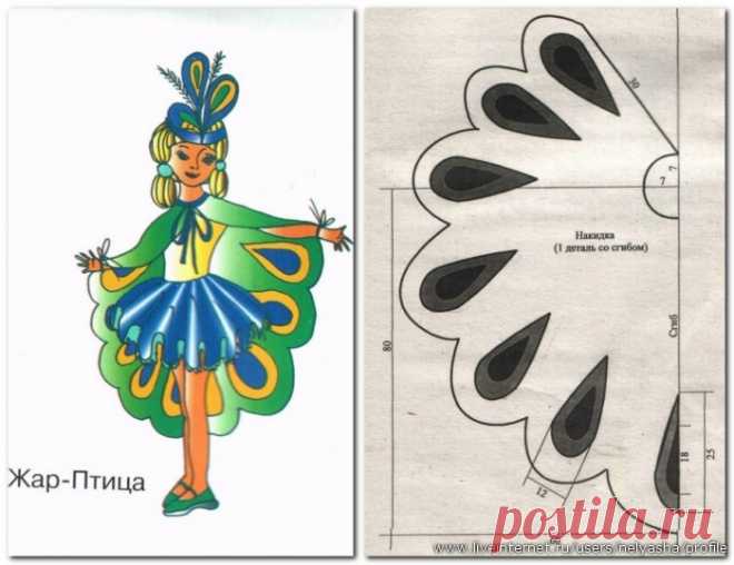 Новогодние маскарадные костюмы для детей.