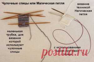 Магическая петля при круговом вязании спицами - Вяжи.ру